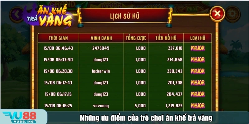 Vu88 cung cấp tỷ lệ trả thưởng hấp dẫn với nhiều mức cược
